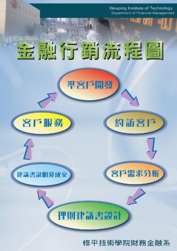 金融行銷流程圖.jpg